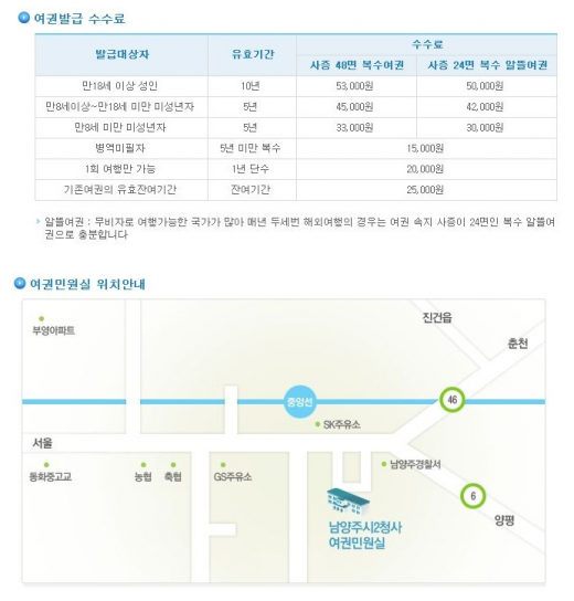 여권 여권사진 배선복사진작가 타임스탬프 