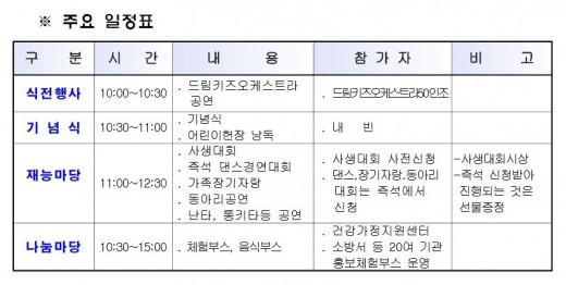 어린이날 어린이날행사 남양주시행사 배선복사진작가