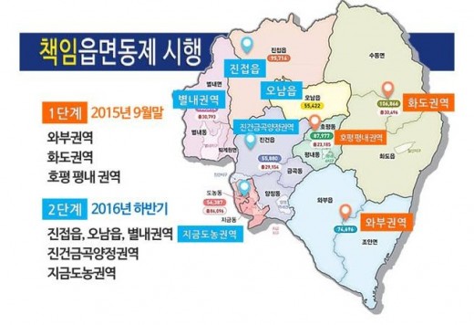 남양주시정보 남양주소식 책임읍면동제 남양주시민기자 