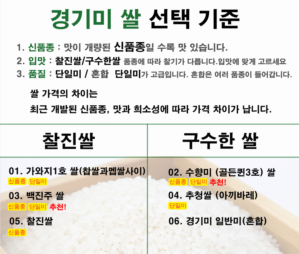 맛있는쌀고르는기준 백진주 수향미 찰진쌀 추청쌀 햇쌀가게