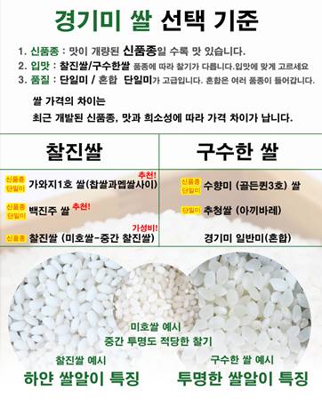 [쌀추천] 진스나노미 올바른 쌀 정미로 영양가득 고소한 한 끼 상차림
