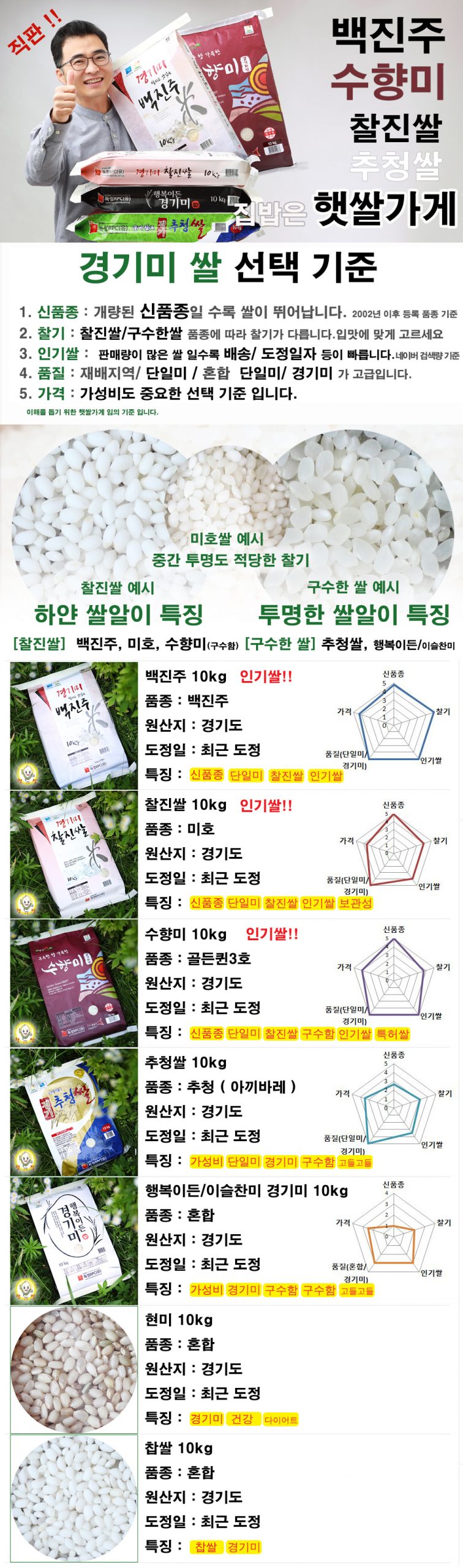 수향미 백진주 찰진쌀 미호 추청쌀